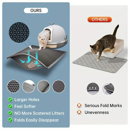 Cat Litter Tray Mat, Honeycomb Double Layer Design, Urine and Waterproof Material